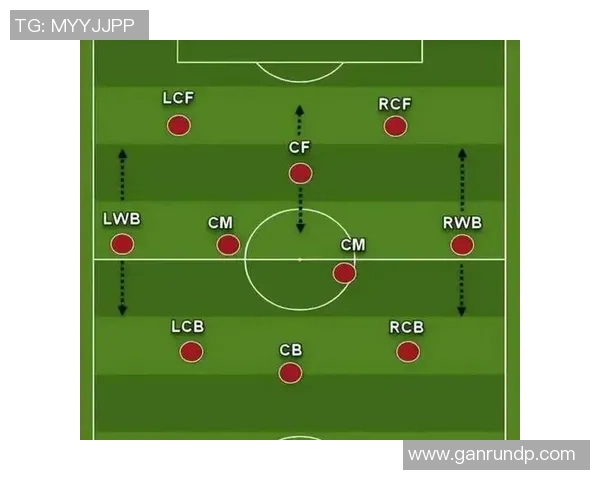 上海足球队技术解析：从战术布局到球员素养的全面探讨